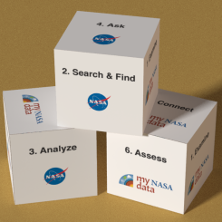 My NASA Data Literacy Cubes