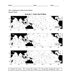 Model Page 1. Source: Modeled after El Nino NASA JPL