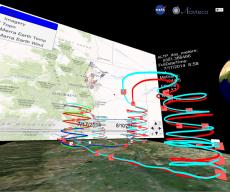 TECHNOLOGY: Data Visualization